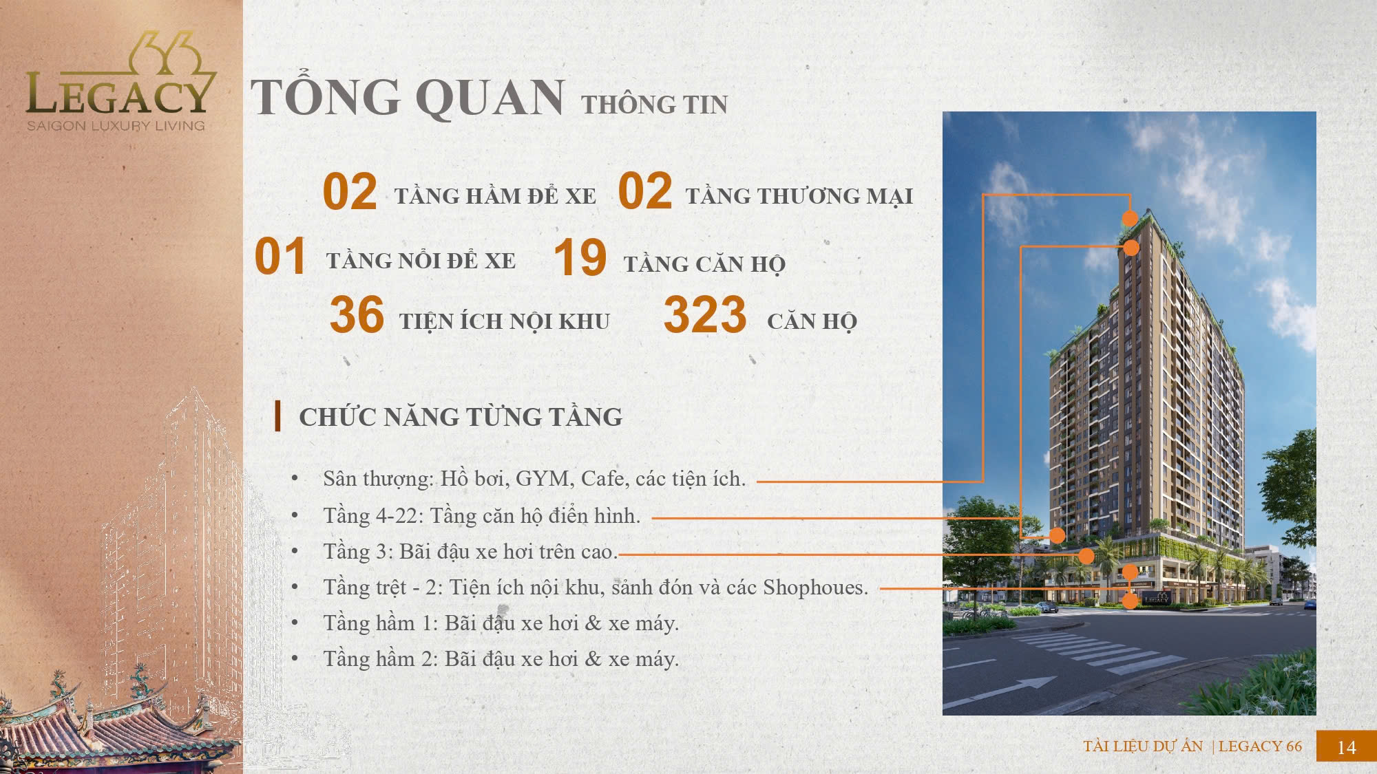 gen-h-tong-quan-legacy66