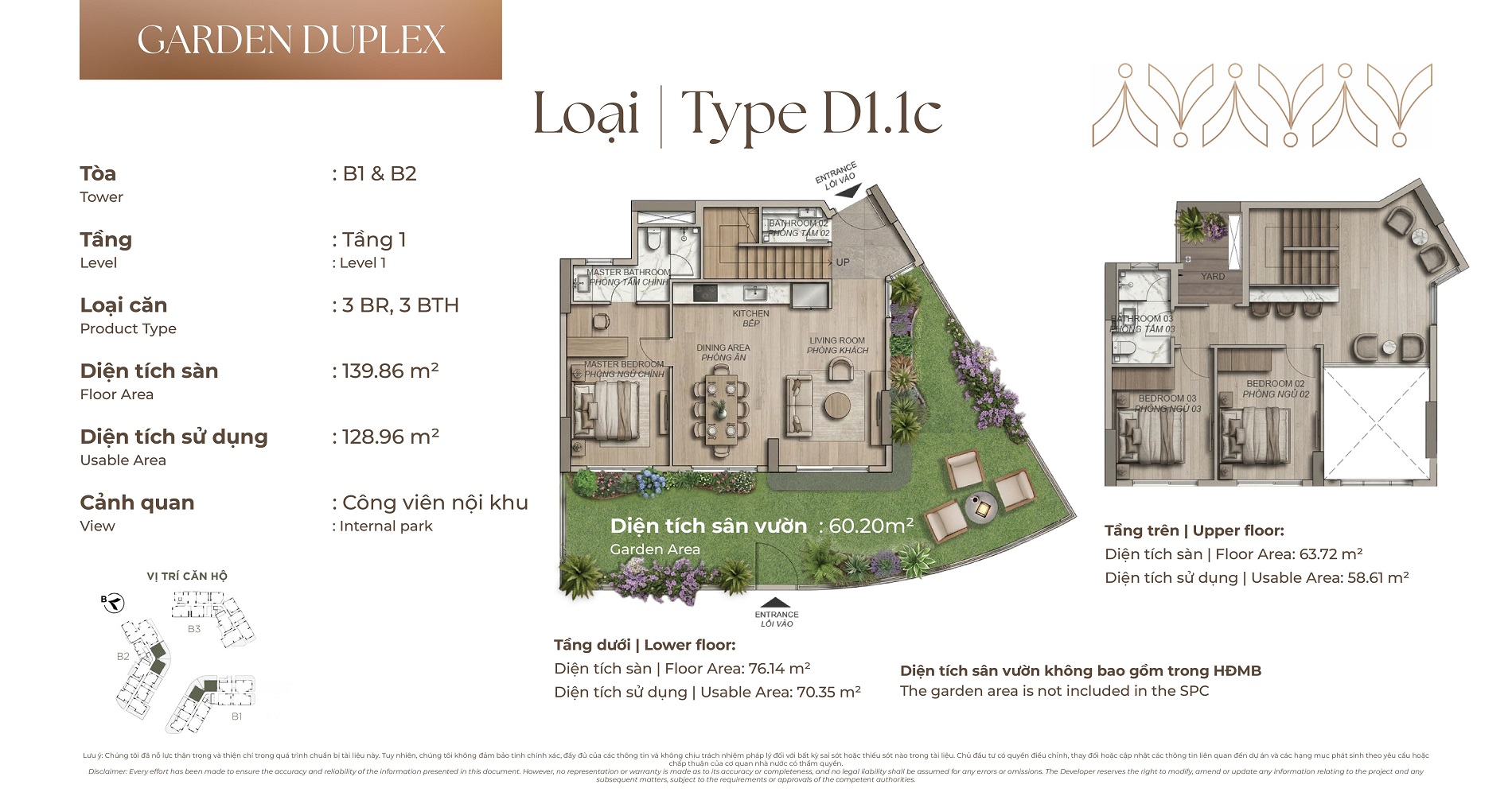 Duplex-1