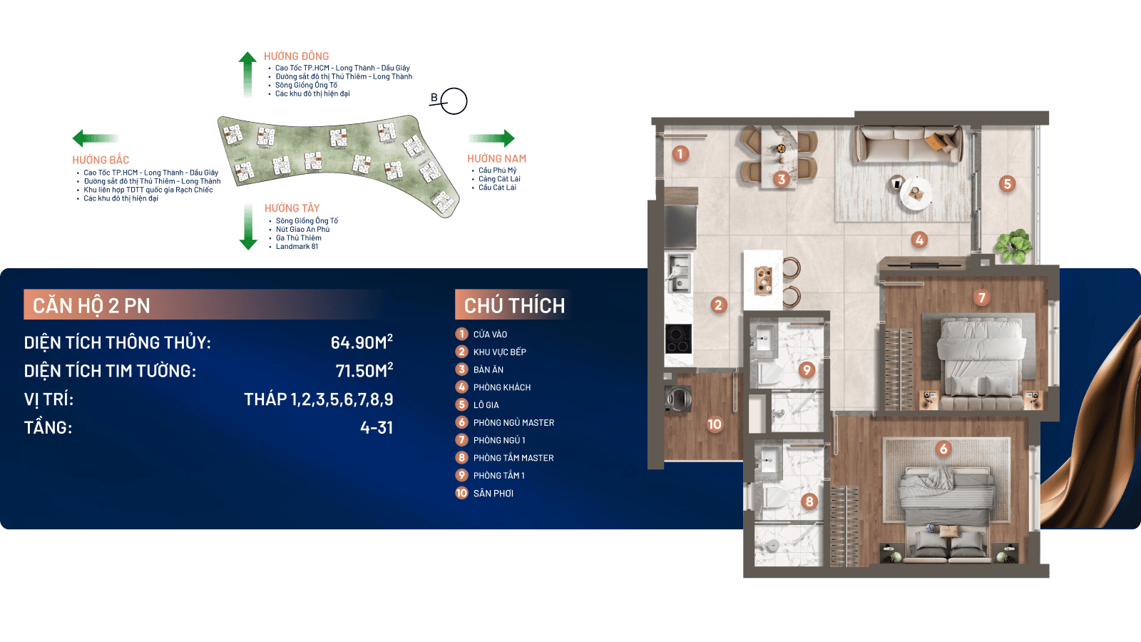 layout-prive-2