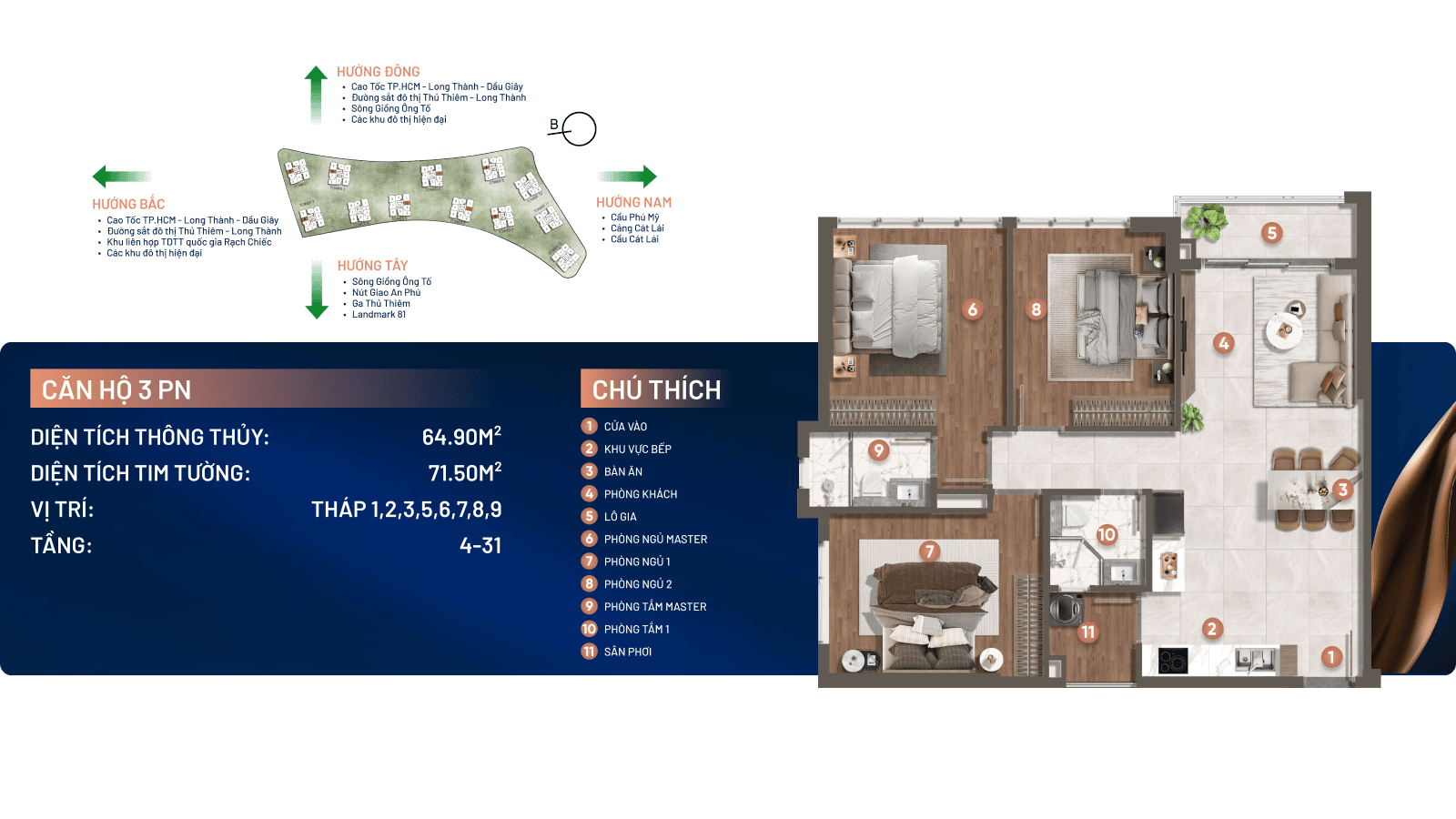 layout-prive-3